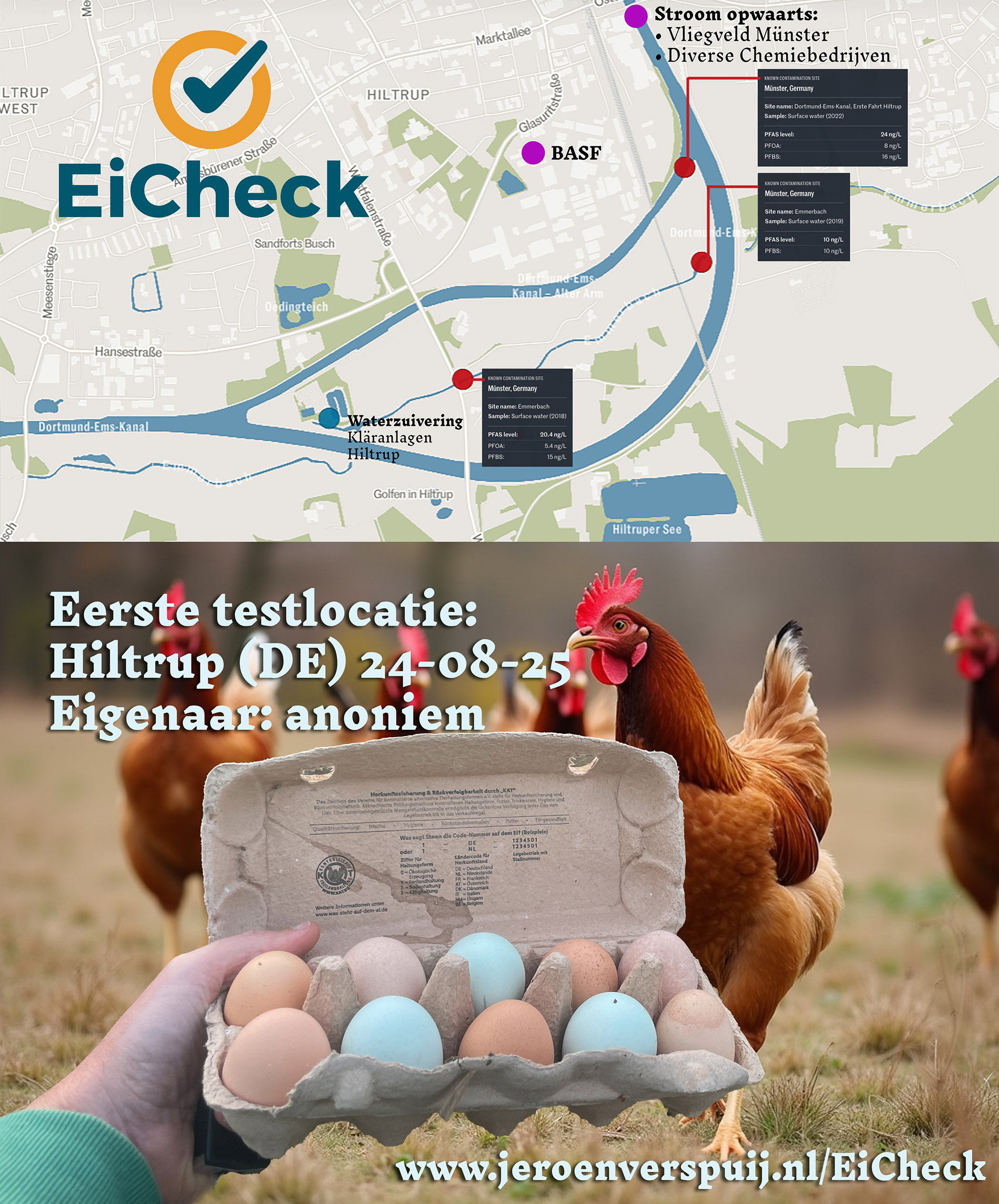 Test lokatie Hiltrup met kipeieren locatie
